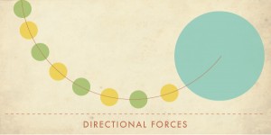design-logo-directional-forces