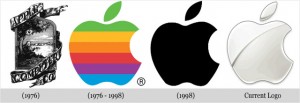 logo-apple-design-evolution-ipad-iphone