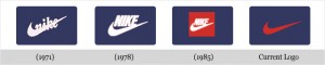 logo-nike-design-sport-evolution