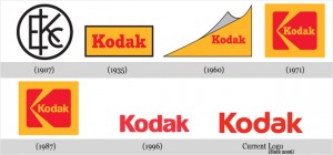 logo-kodak-photo-design