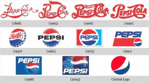 logo-pepsi-cola-design-evolution