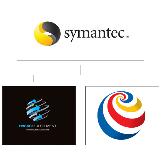 logo-design-symbolism-revolving-globe