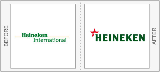 graphic-logo-redesign-2011-heineken-international
