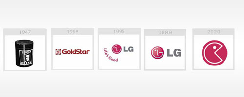 lg-logo-design-evoluzione-futuro