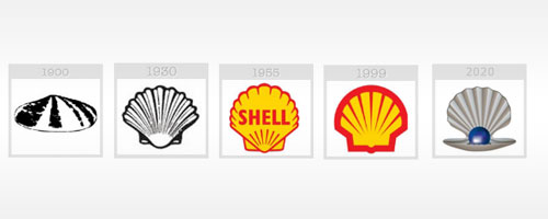 shell-logo-design-evoluzione-futuro
