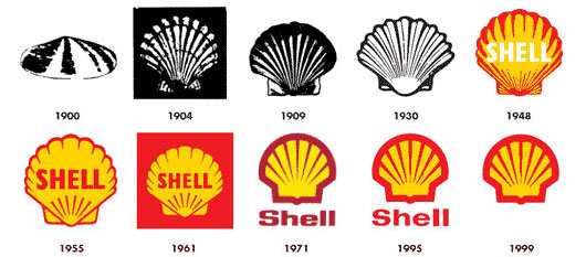 Logo Design: Anni '70 vs Anni '90