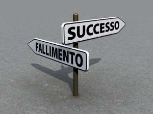 logo-design-success-failure-handle
