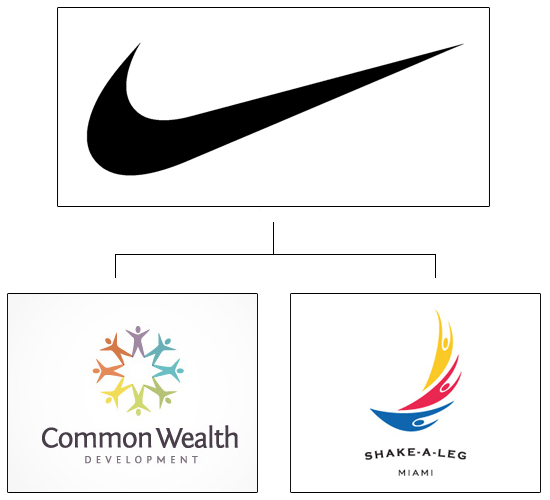 logo-design-symbolism-swoosh