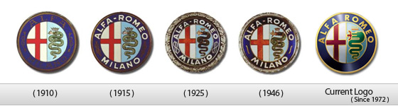 Alfa Romeo