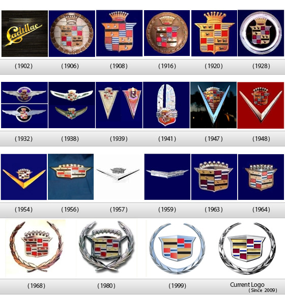Cadillac
