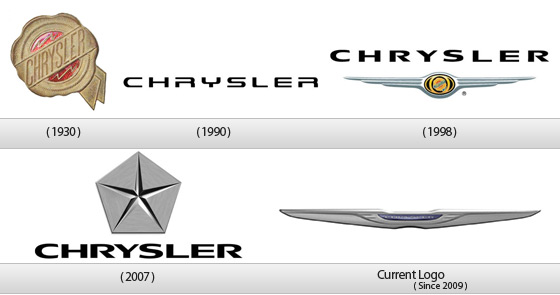 Chrysler