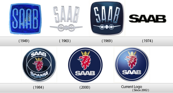 Saab